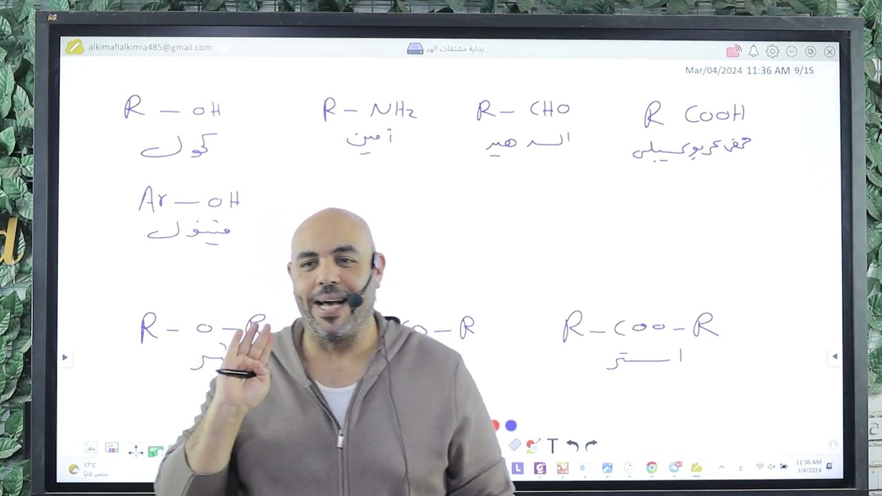 كيمياء عضوية مشتقات الهيدروكربونات ( المجموعات الوظيفية و تسمية الكحولات )