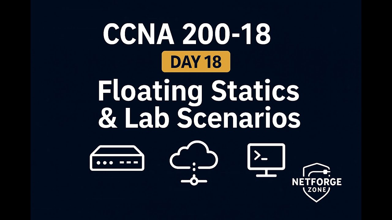 CCNA, День 18: Плавающие статические маршруты, резервная маршрутизация, административное расстоян...