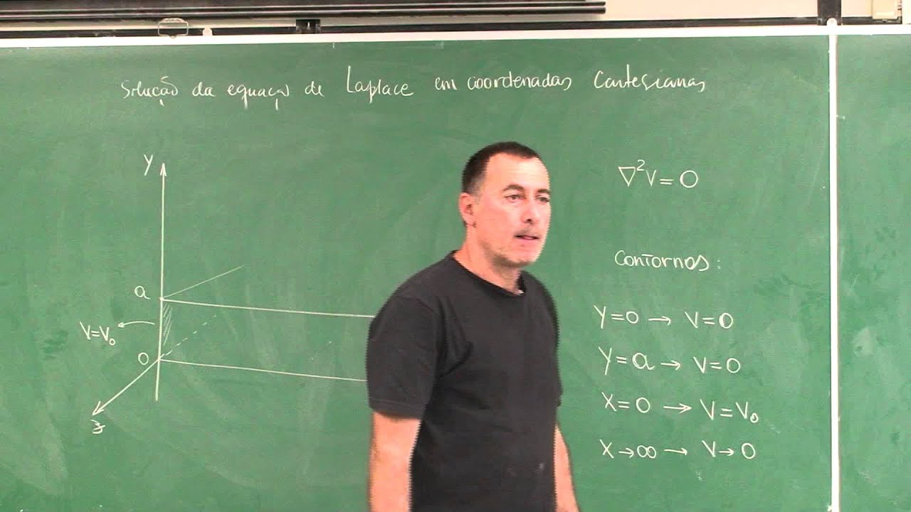 Aula 3.14 - Equação de Laplace em duas dimensões em coordenadas cartesianas - parte I