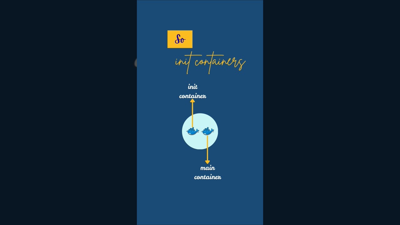 Your Kubernetes initContainers might NEVER run&hellip; and Kubernetes won&rsquo;t even warn you