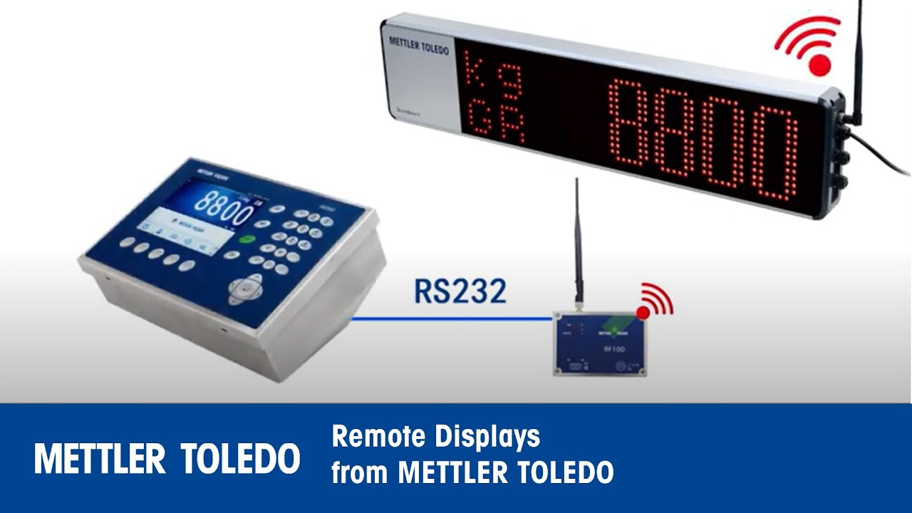 Remote Displays from METTLER TOLEDO