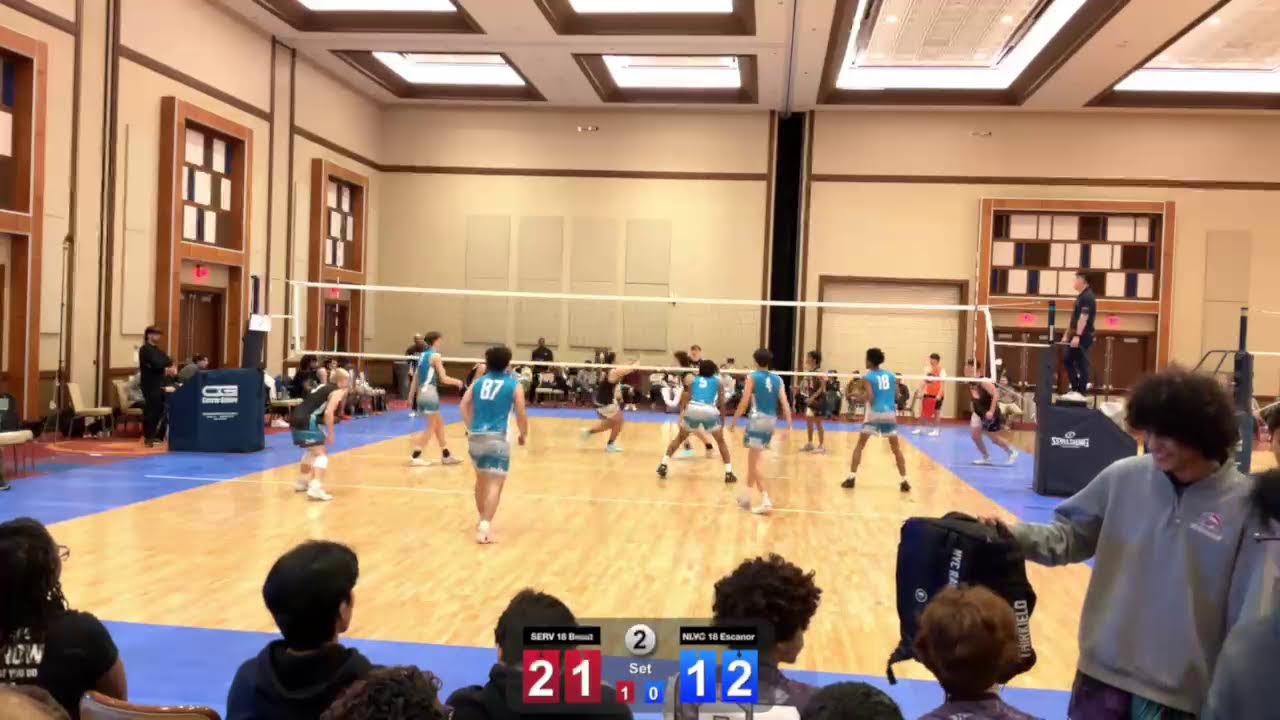 The 3rd Annual Irish Madness Invitational