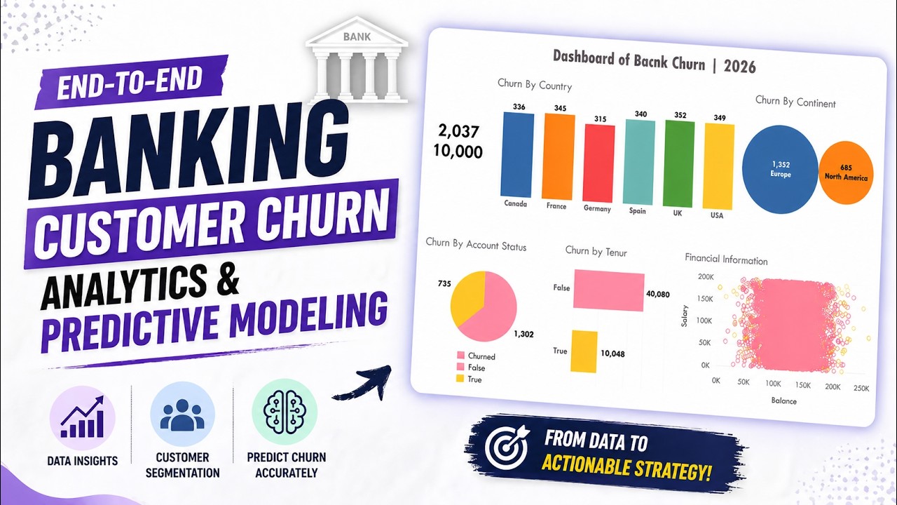 End-to-End Banking Customer Churn Analytics & Predictive Modeling