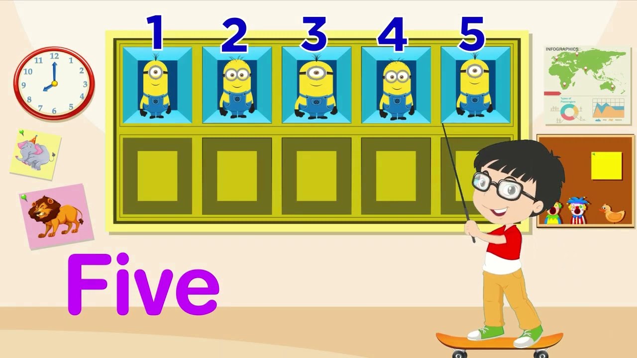 Learn Numbers For Kids | Counting Numbers with spelling | Kids Learning