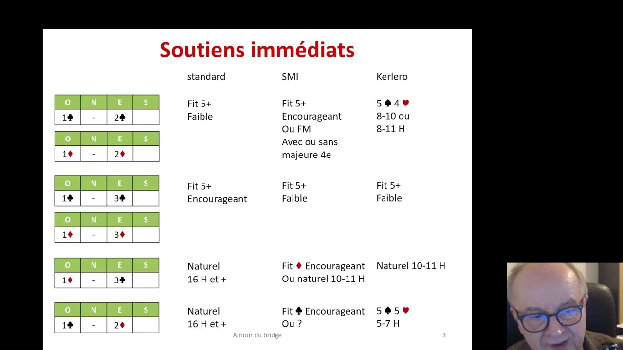 Soutiens Mineurs 1