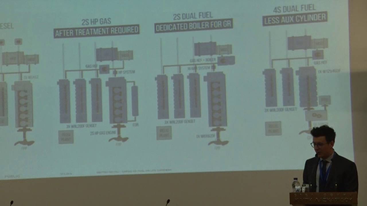Gas shipping &ndash; Shaping the future today / Matteo Natali