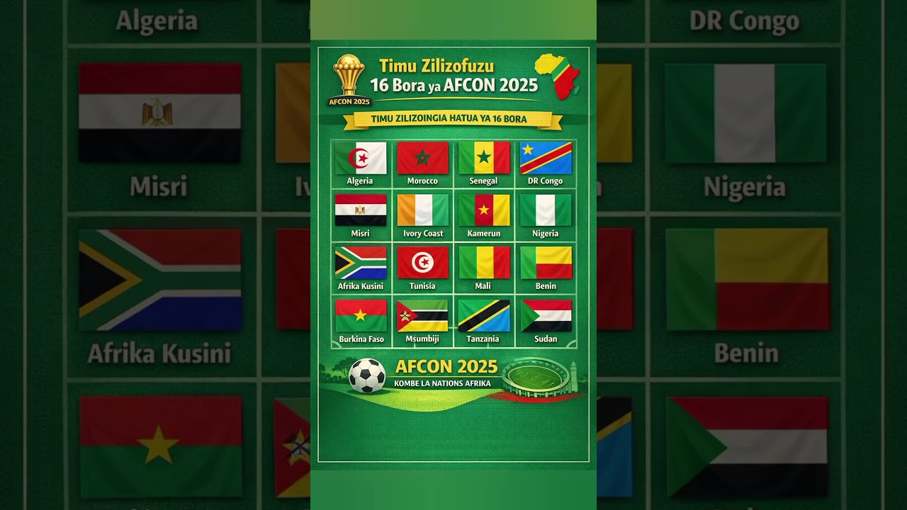 FULL LIST 📋 Timu Zote 16 Bora AFCON 2025 | Taifa Stars Wamo 🇹🇿