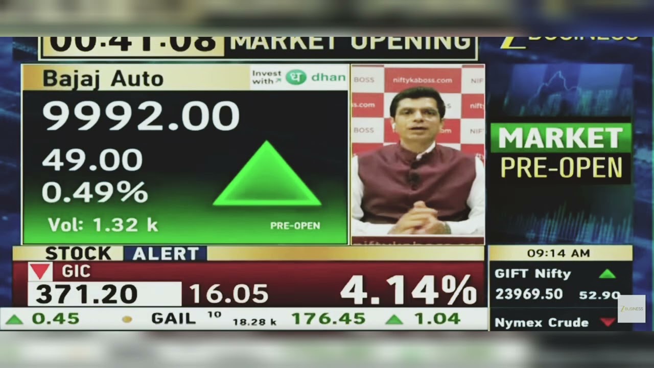 Bajaj Auto Share News Today: Bajaj Auto Share News | Bajaj Auto Share News Today | June 16, 2026