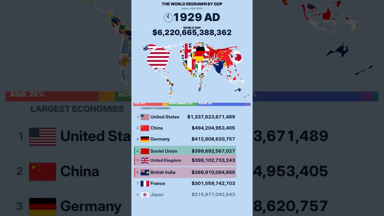 Countries Resized by PPP GDP on the World Map
