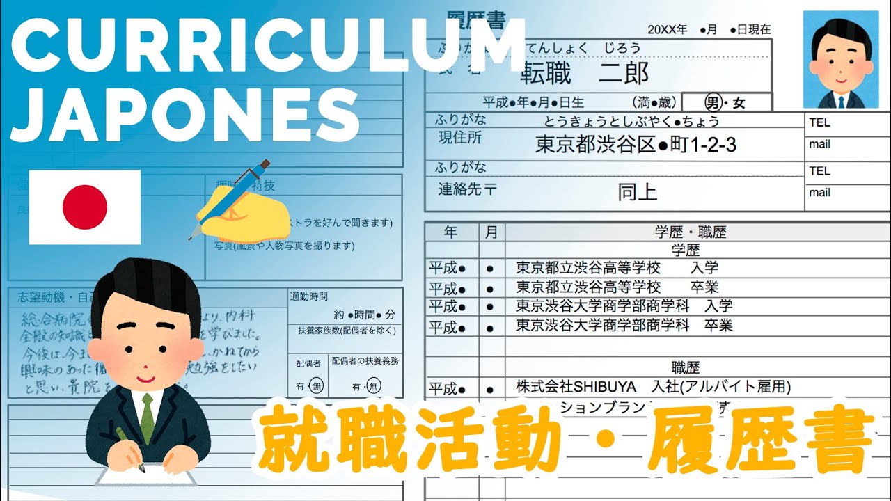 Curriculum Japones 日本語履歴書の書き方。