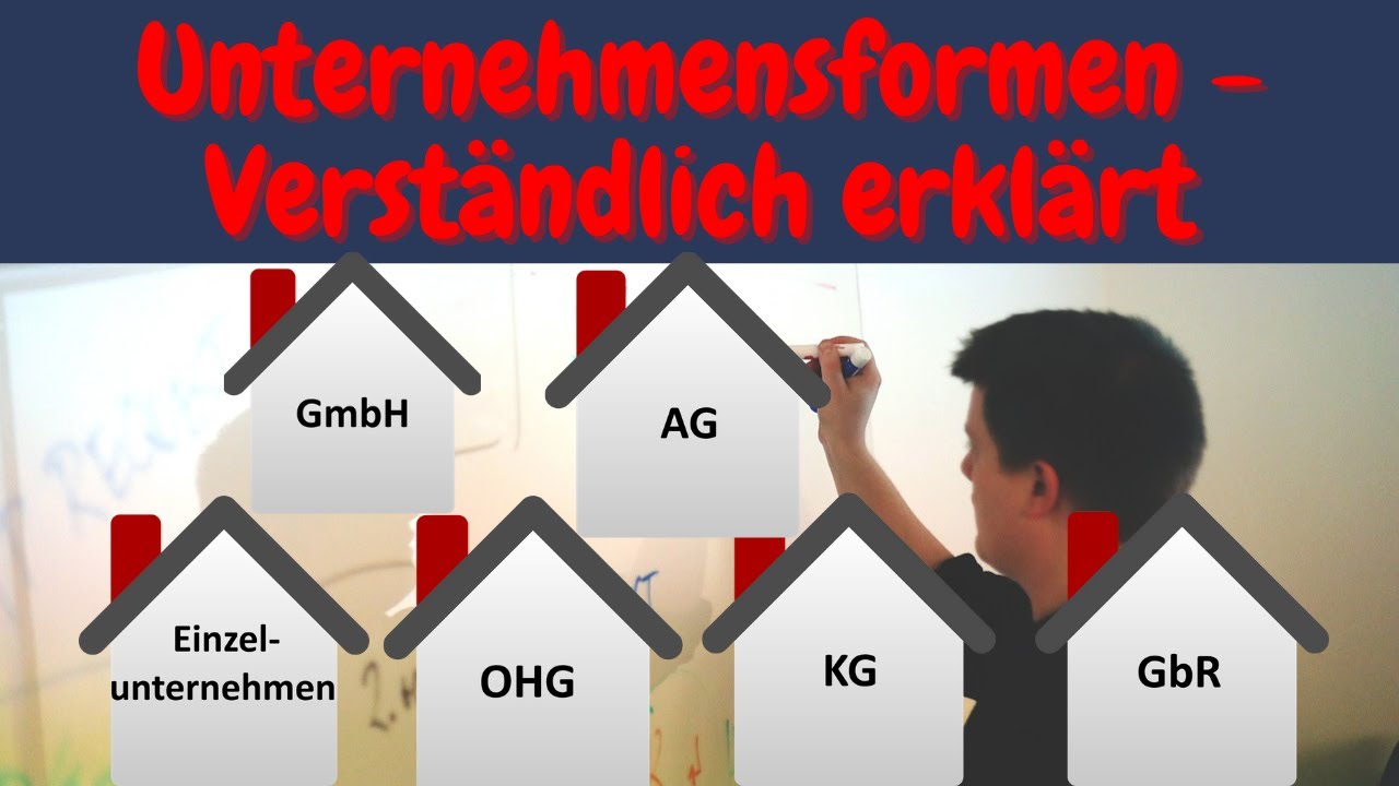 Unternehmensformen einfach erklärt - Rechtsformen Einzelunternehmen, OHG, KG, GbR, GmbH, AG