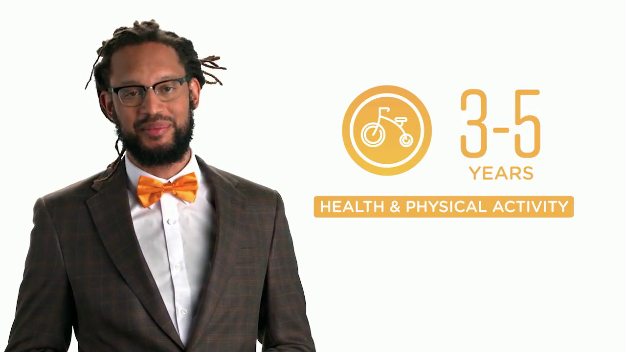 3-5 Years | Health And Physical Activity