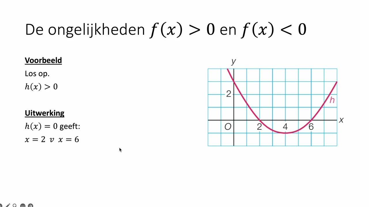 De ongelijkheden f(x) groter dan 0 en f(x) kleiner dan 0 (3 HAVO)