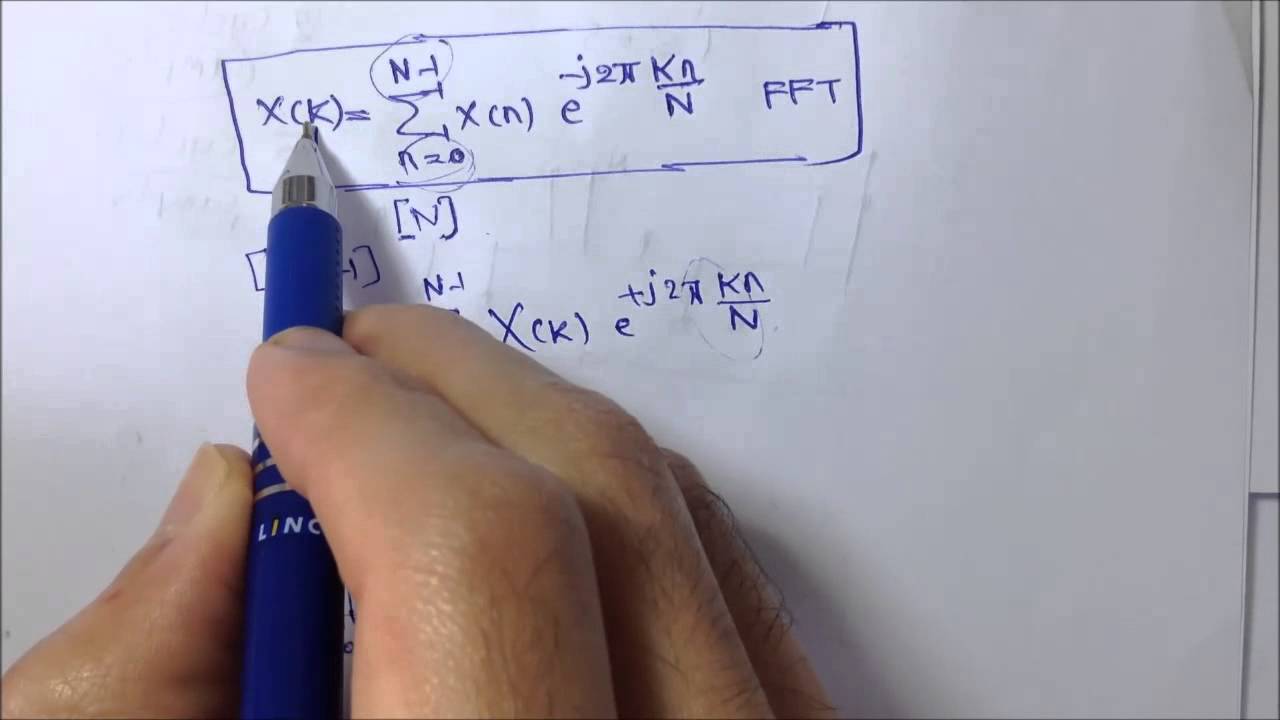 5. Understanding The Fast Fourier Transform FFT
