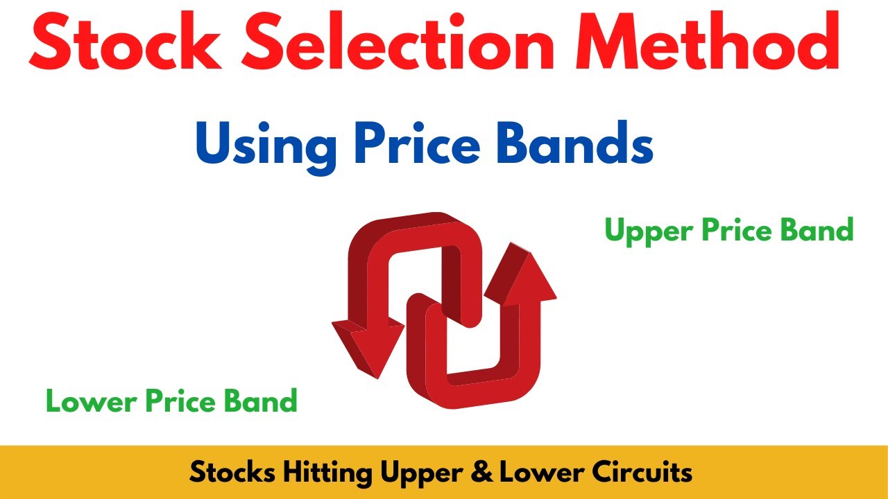 What is Price Band in Share Market