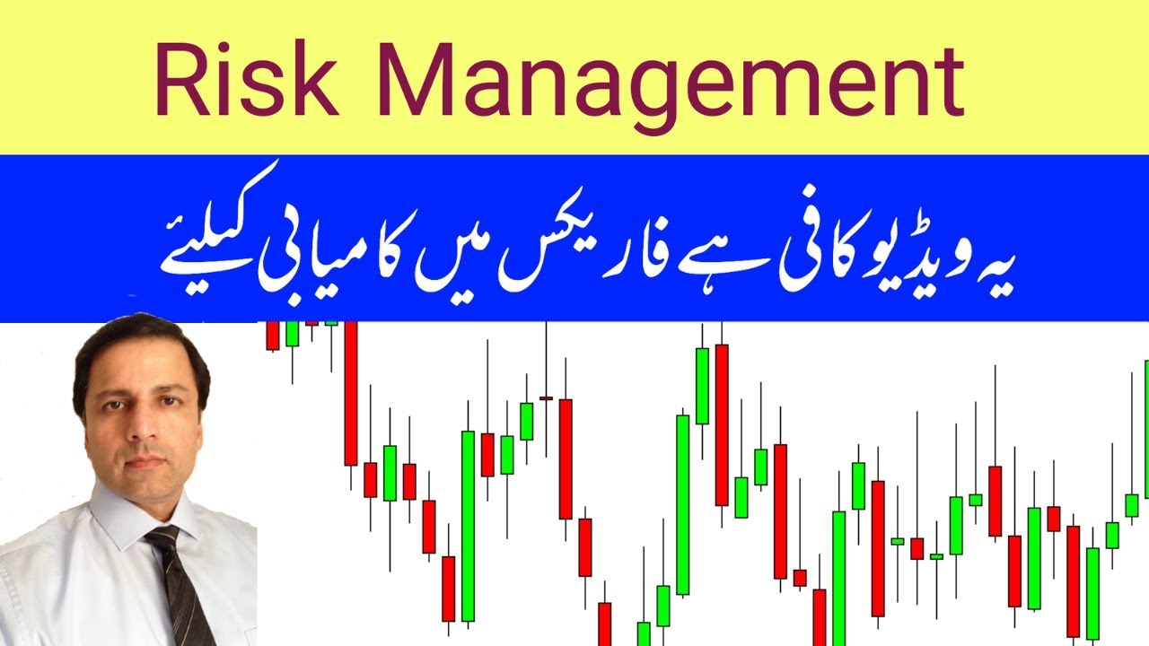 Risk Management - Only Video you need to Succeed in Forex - (Urdu, Hindi)