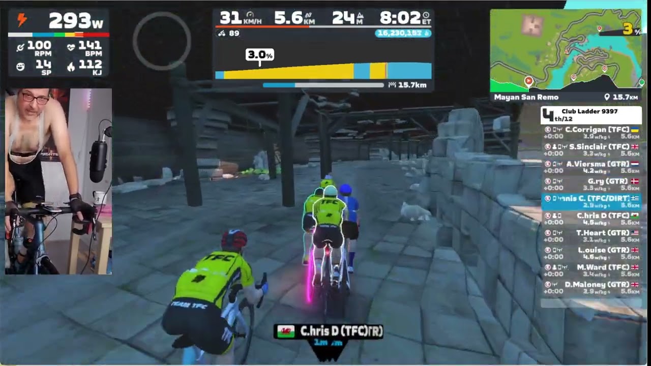 GTR Minotaurs vs TFC Omega - Mayan San Remo - 2025-07-15 #clubladder #zwift