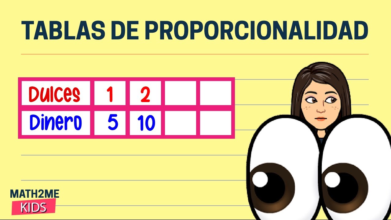 🔴Tablas de Proporcionalidad Directa | desde Cero