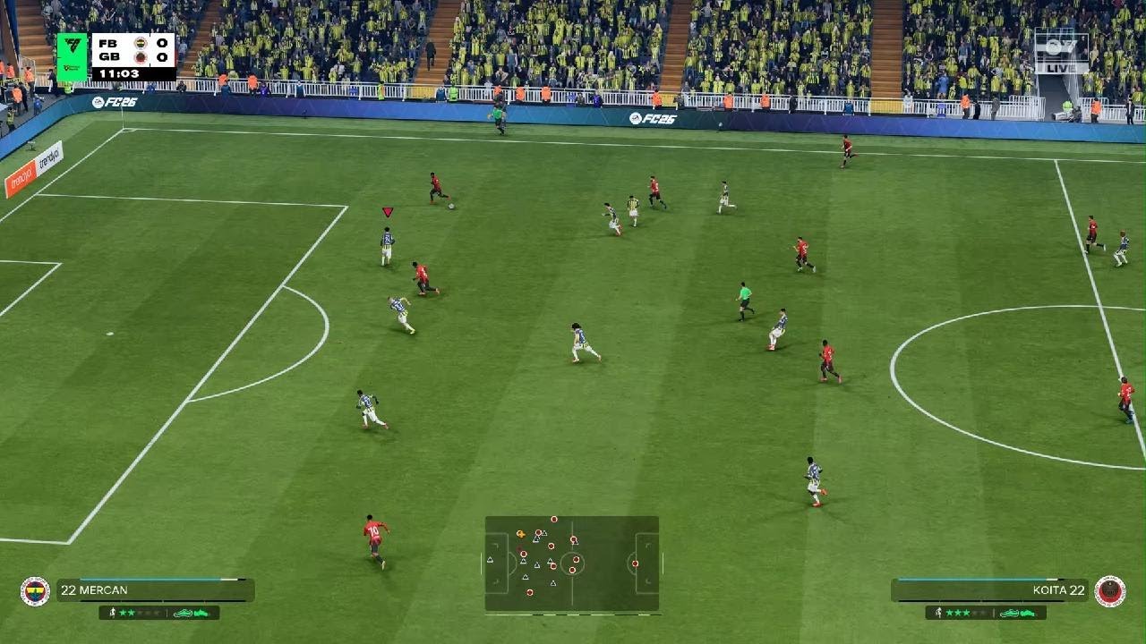 Pronóstico Trendyol Süper Lig 09/02/2026 Fenerbahçe VS Genclerbirligi EA SPORTS FC 26