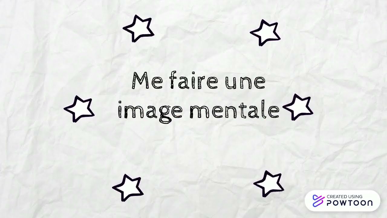 Strat&eacute;gie de lecture- Me faire une image mentale