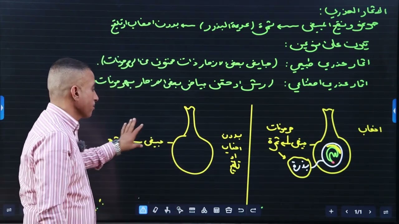 المحاضرة 23 | الفصل الثالث | للاستاذ احمد الجوراني | السادس العلمي 2026