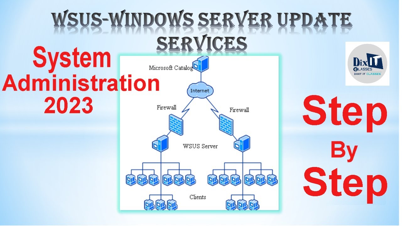 Пошаговая инструкция по установке обновлений WSUS | Windows Server 2022 | Подробное руководство п...