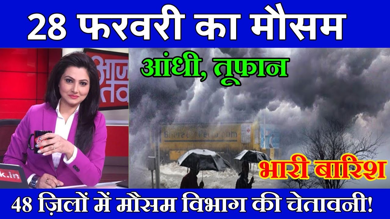 28 फरवरी का मौसम| today weather update, heat wave, #Mausam_ki_jankari #Lucknow_weather #आज_का_मौसम