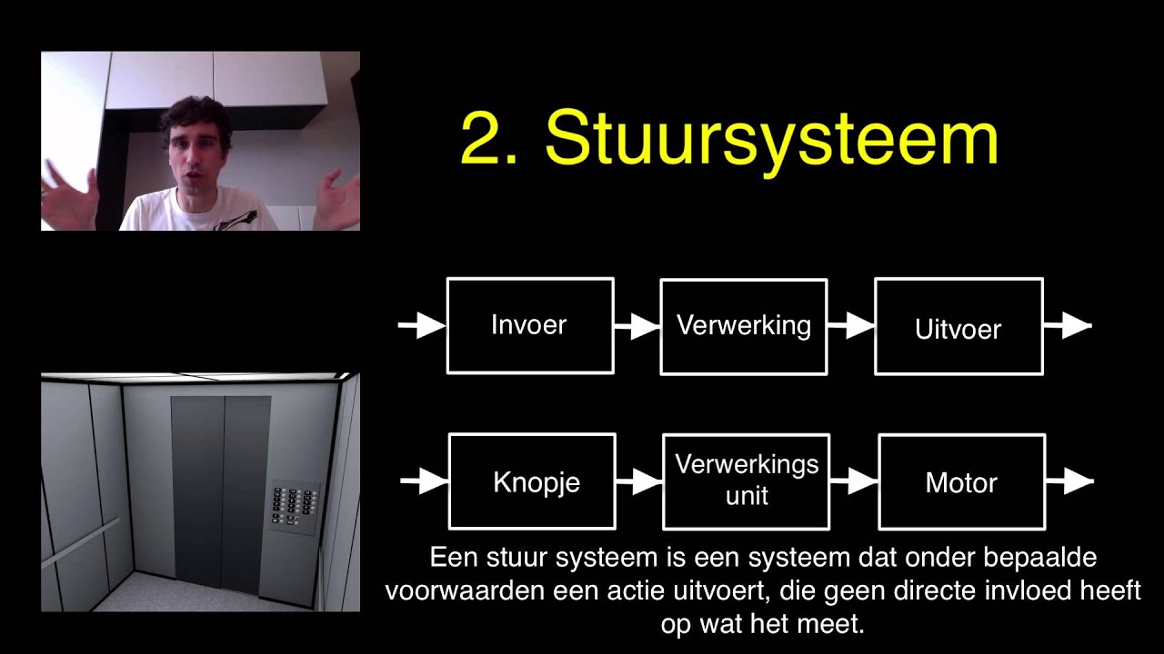 Technische Automatisering 2: Soorten systemen