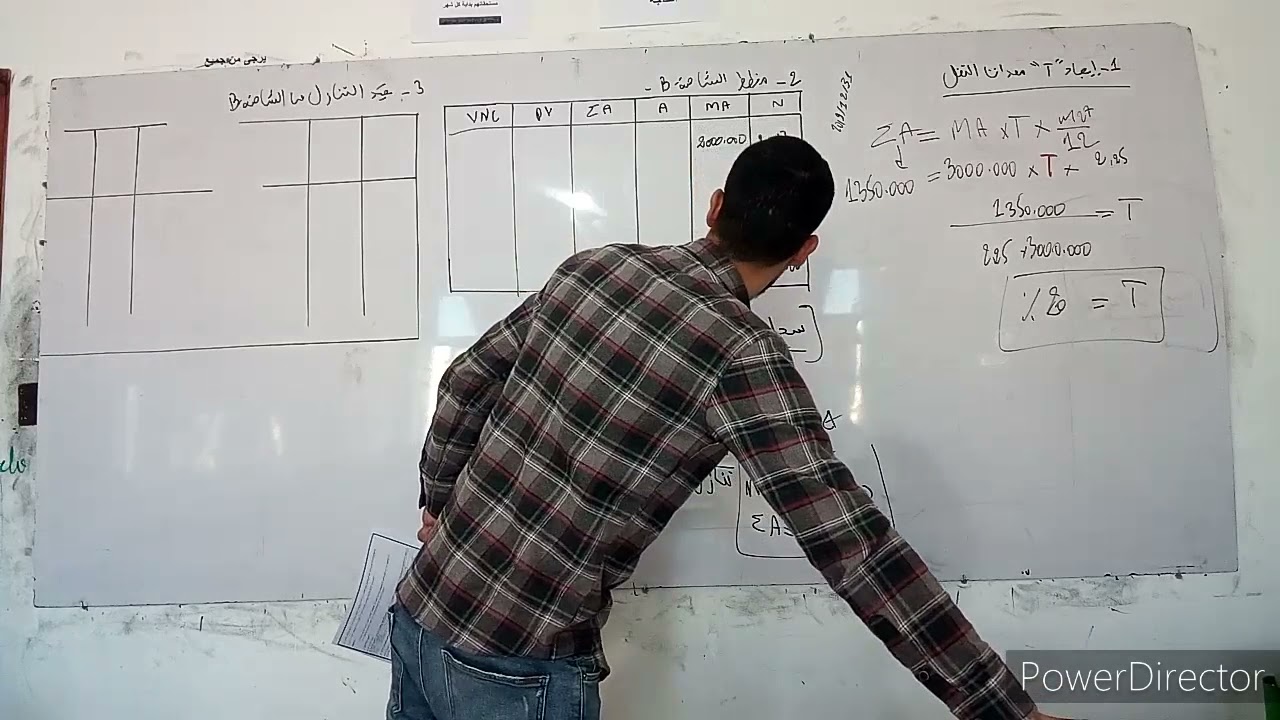 موضوع (5): اعمال نهاية السنة (2)  : الفرق بين سجل قيد التنازل و لم يسجل قيد التنازل