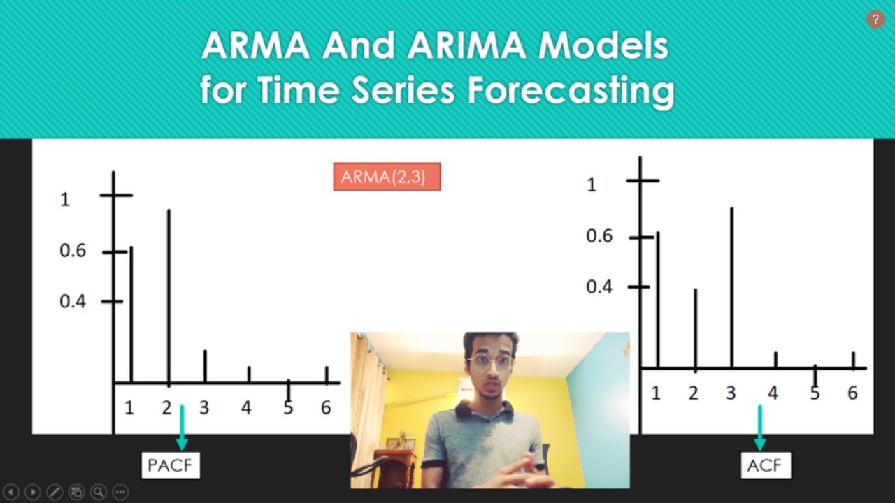 ARMA & ARIMA Model| Time Series Forecasting #4|