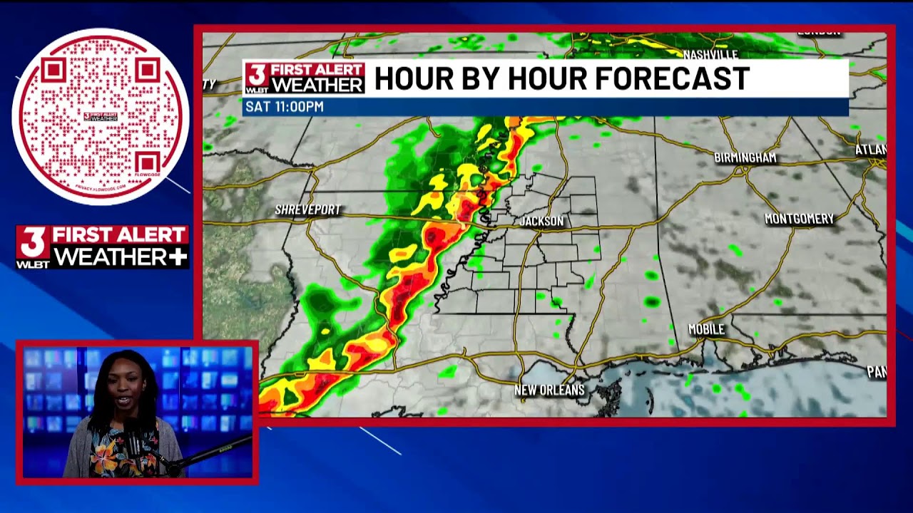 First Alert Weater: Storms on Valentine's Day?