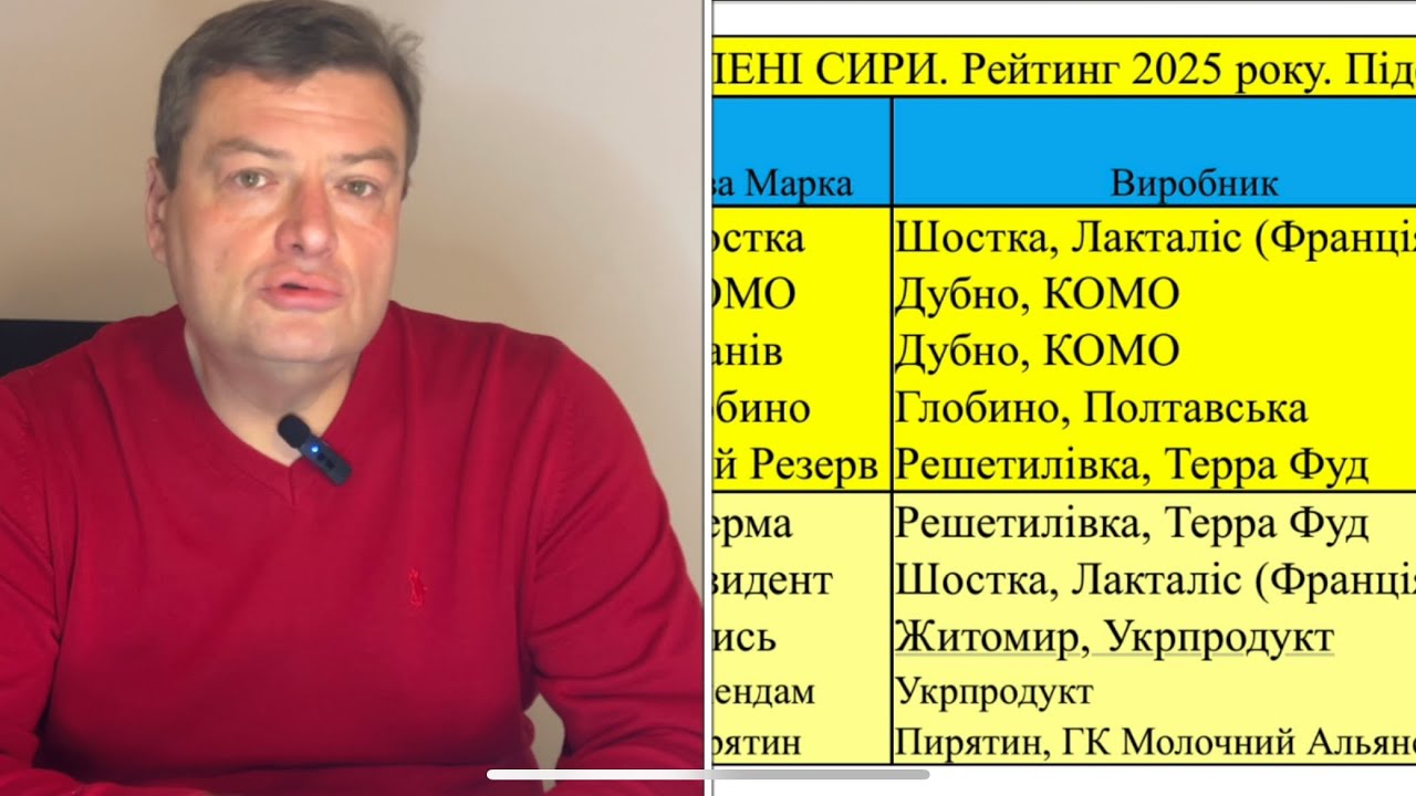 Чим годують ЗСУ? Кращі ПЛАВСИРИ України 2025. Підсумки