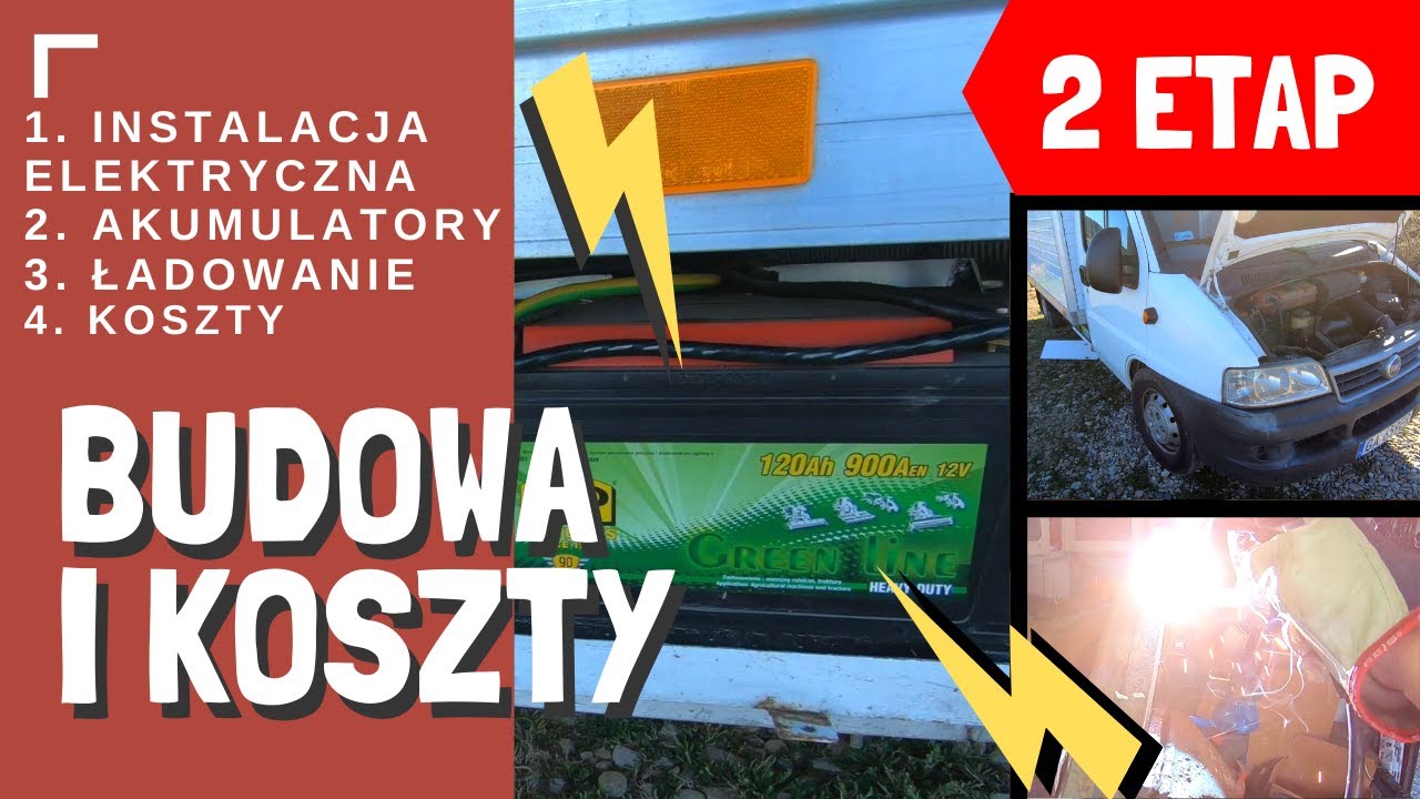 Jak zbudowaliśmy ELCAMPERA i ile to kosztowało? ETAP 2: instalacja elektryczna - działanie i cena