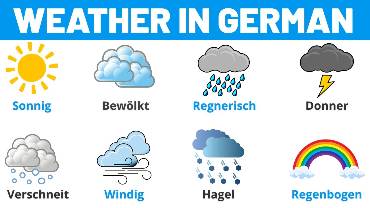 Weather Words in German | Learn German Weather Vocabulary Easily