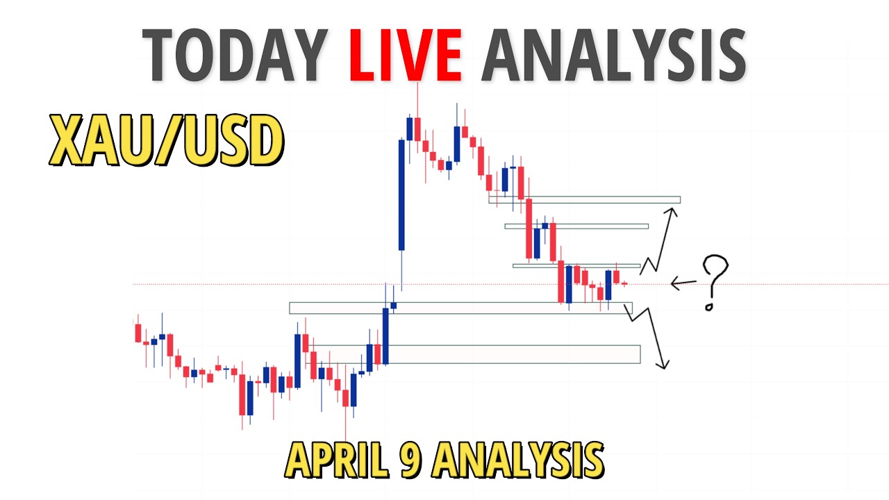 GOLD XAU/USD Today Live Analysis in Hindi || Forecast XAU/USD || Simple Price Prediction in Hindi