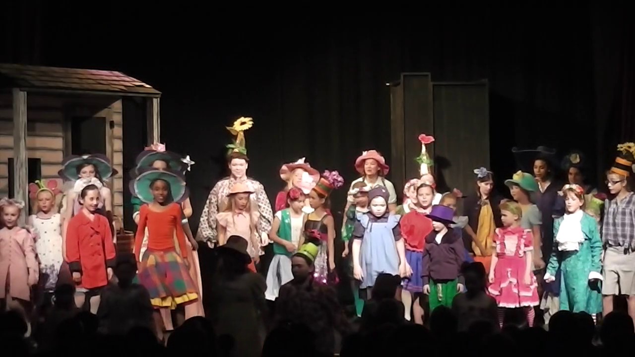 Munchkinland Sequence - The Wizard of Oz