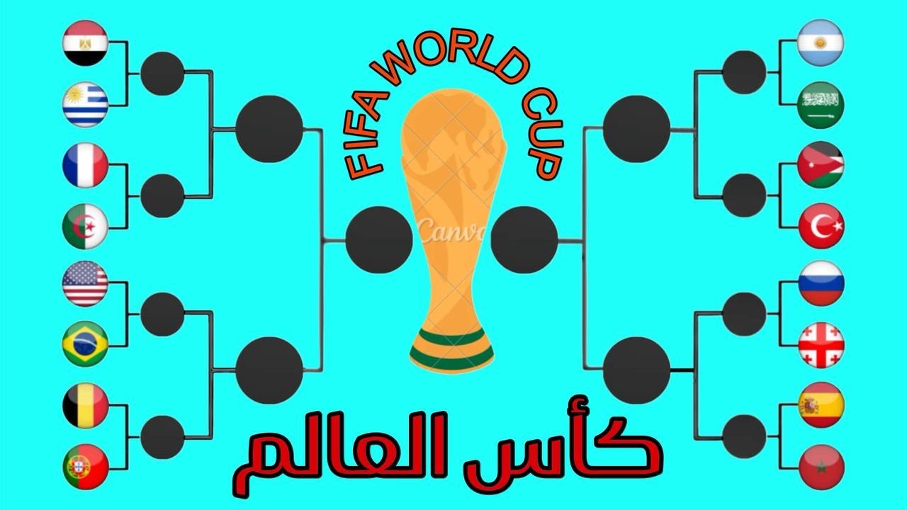 #كأس_العالم #worldcup #brasil #portugal #spain #france #الجزائر #الاردن #مصر #المغرب #السعودية #usa