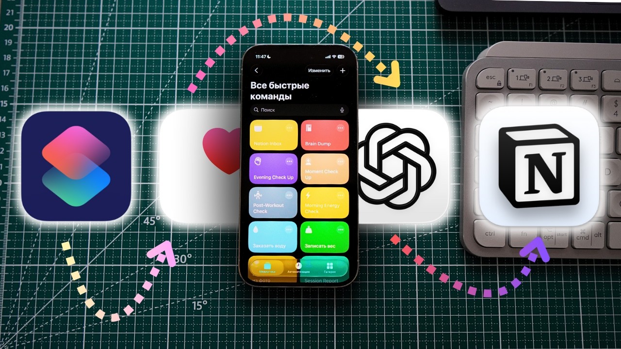 HOW TO MAKE YOUR IPHONE USEFUL. APPLE SHORTCUTS GUIDE