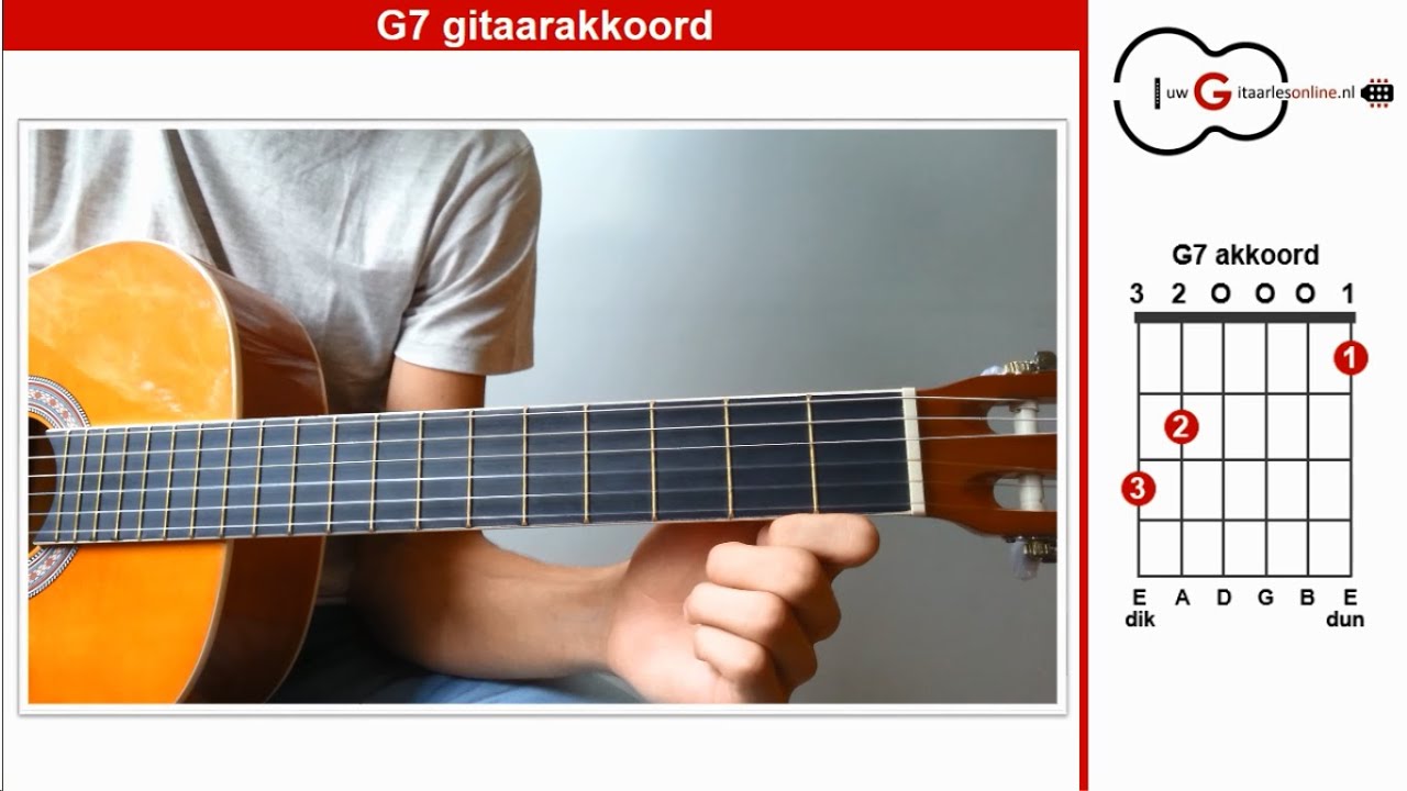 G7 akkoord gitaar