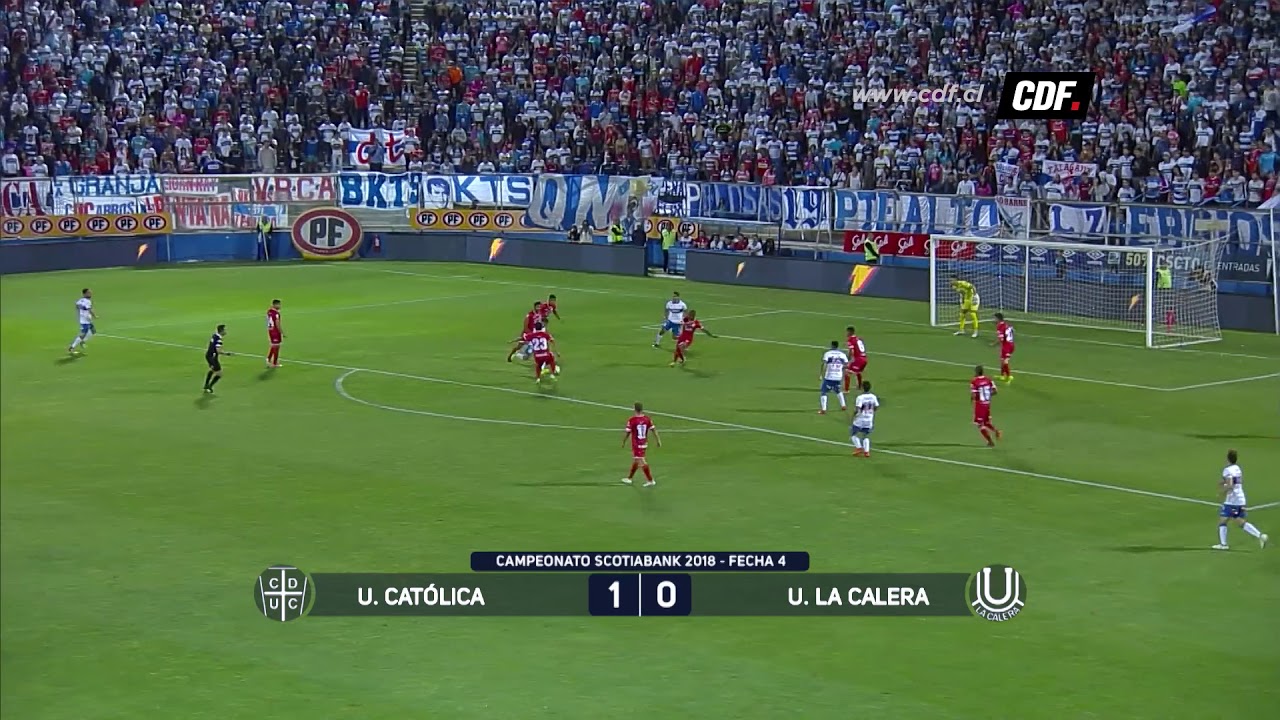 Gol a Gol - Primera Rueda Campeonato Scotiabank 2018