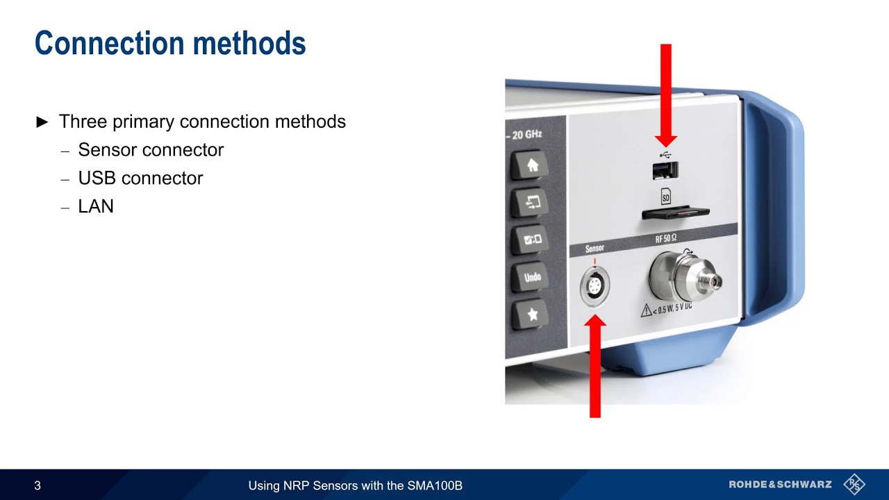 Using NRP Sensors with the SMA100B