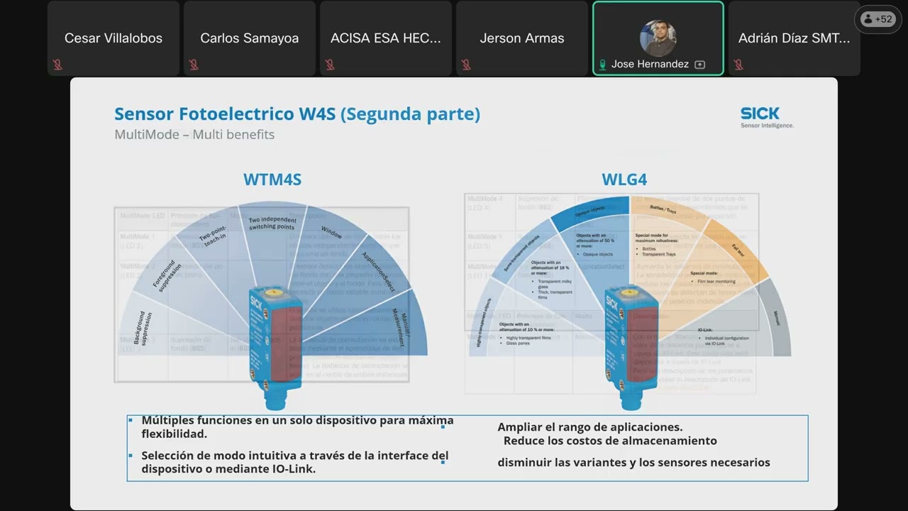 Sensor fotoelectrico W4S Segunda Parte