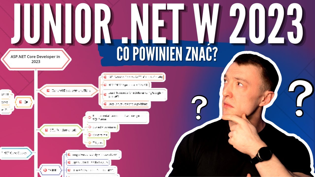 Co powinien wiedzieć .NET Junior Developer? Roadmap dla programisty ASP.NET Core.