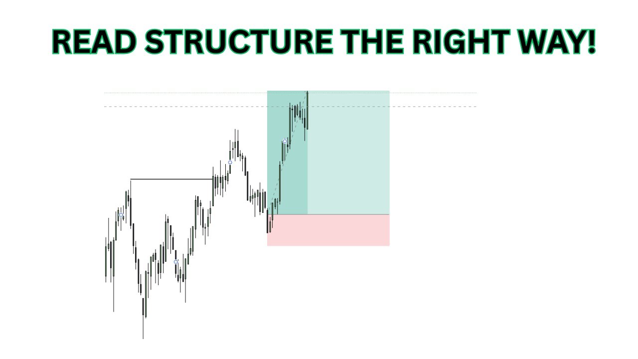 You&rsquo;re Reading Market Structure WRONG &mdash; Do This Instead