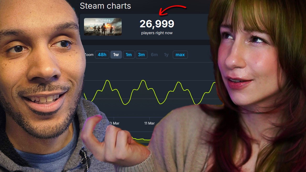 Streamers EXPOSED for LOVING Ghost of Yotei Legends (Gi Podcast Ep.181)
