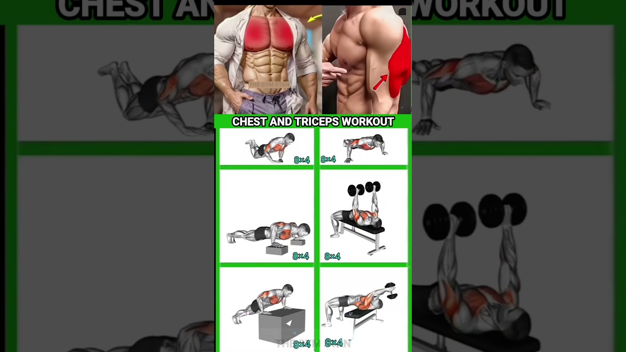 HOME CHEST AND TRICEPS WORKOUT. #chestandtriceps #homeworkout