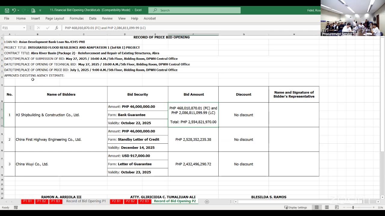 Opening of Price Bids for Contract ID No. 24Z00022 and 24Z00023