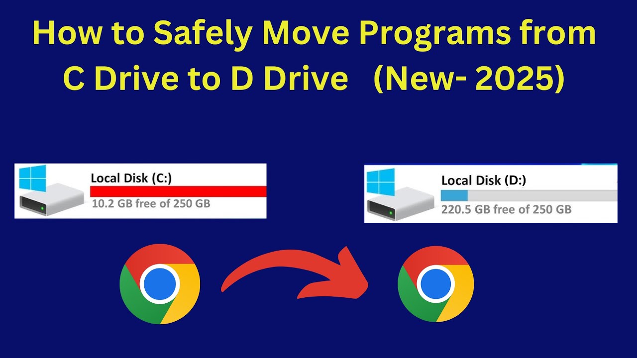 How to Safely Move Programs from C Drive to D Drive (✅New- 2025) | Move Apps from C Drive to D Drive