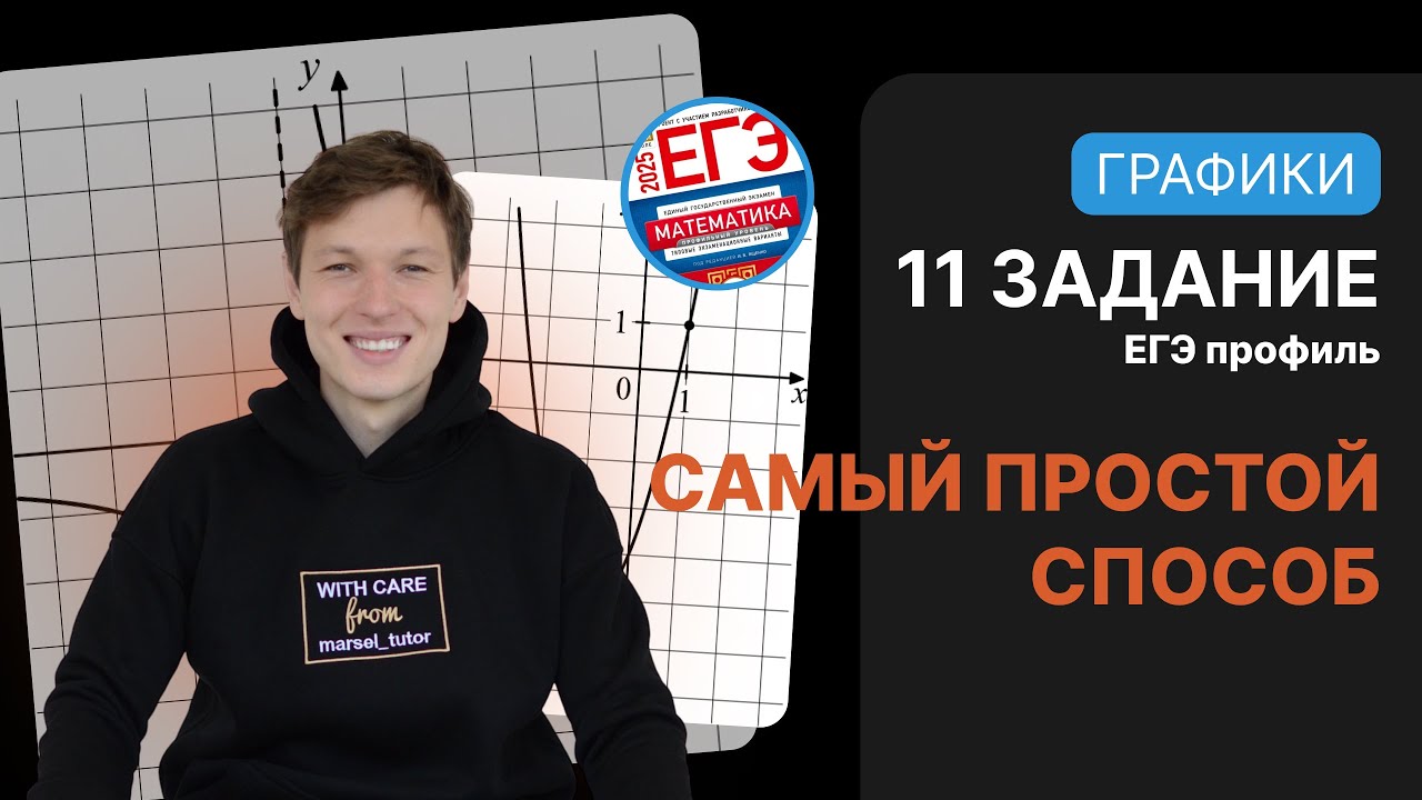 11 задание ЕГЭ профиль Графики