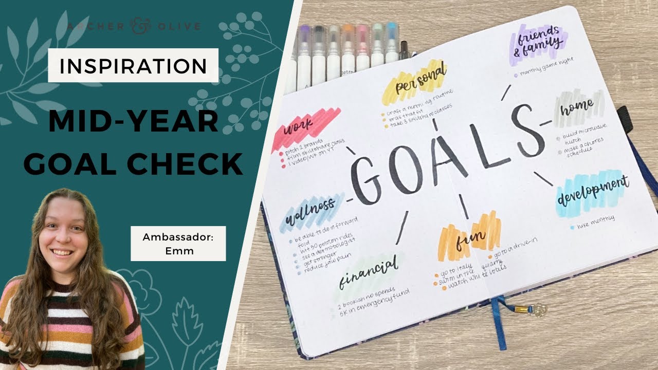 Mid Year Goal Check-In: Goal Setting Spread Ideas